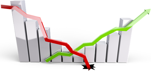 Profit by Trading Volatility