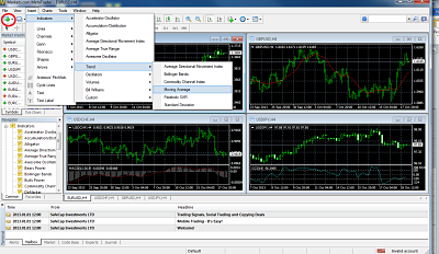 MT4 Indicators