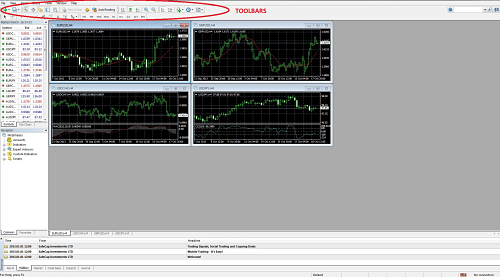 MT4 Navigation Toolbar