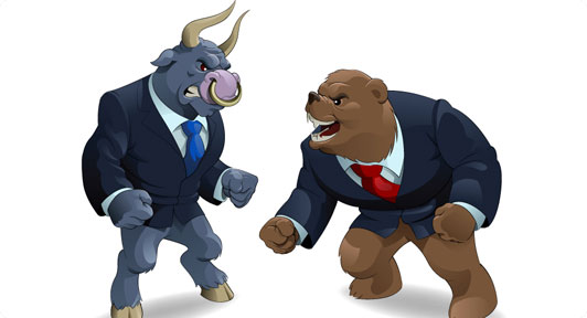 Support and Resistance Basics
