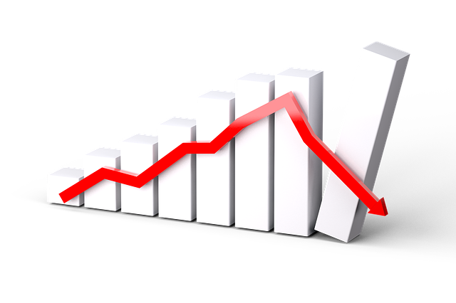 13.1 What is Volatility?