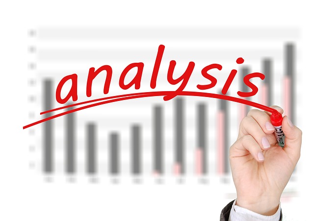 15.4 Advanced Breakout Trading Methodologies