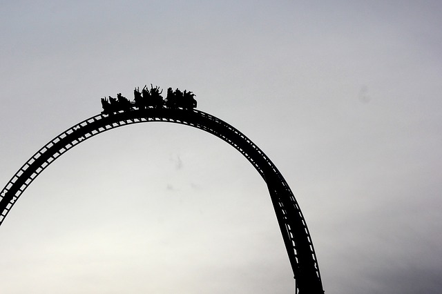 Volatility