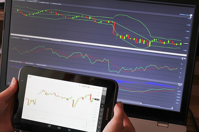 15.3 Breakout Trading